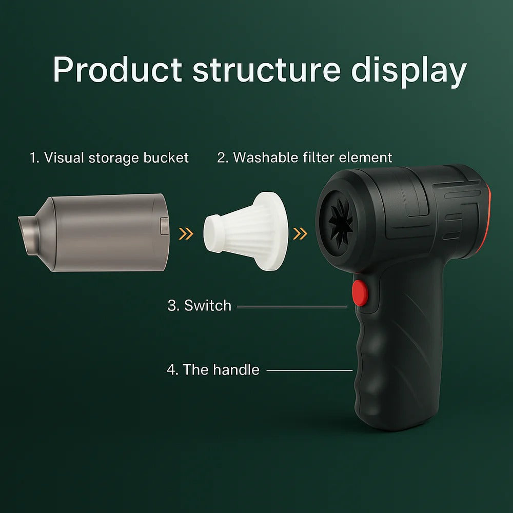 Cordless Handheld Car Vacuum Cleaner – 95000Pa Suction, Lightweight Design